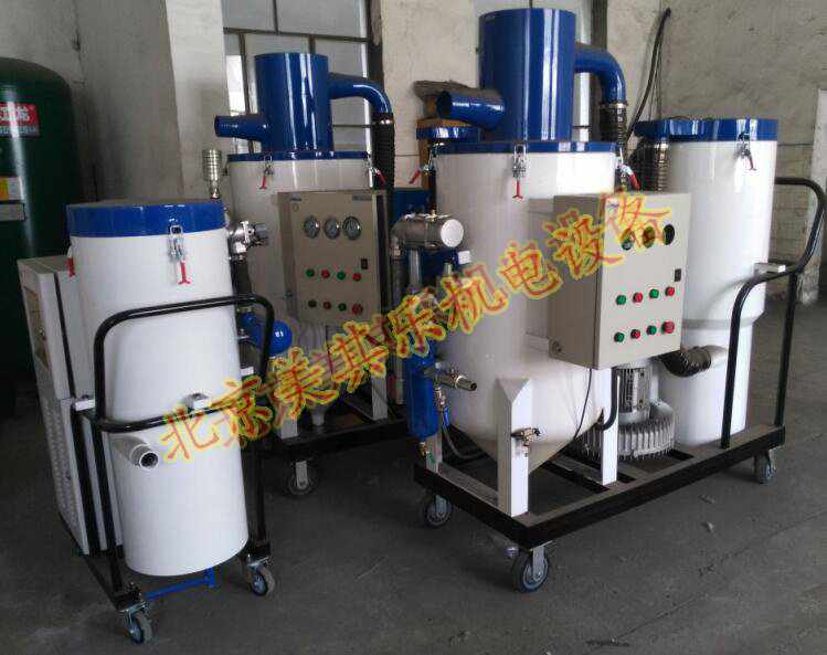 环保喷砂机用高压风机