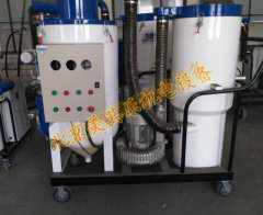 环保喷砂机专用高压风机（视频）