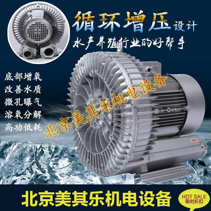 高压风机的外观样式