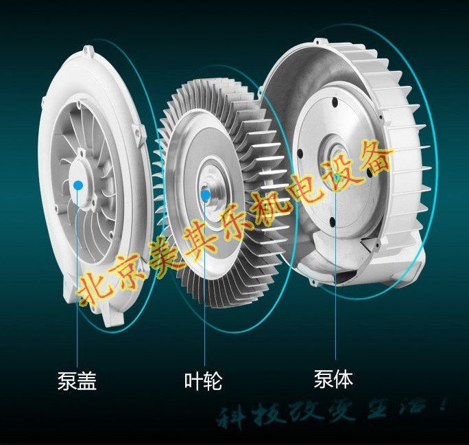 高压鼓风机有什么特点